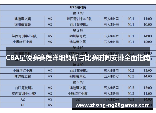 CBA星锐赛赛程详细解析与比赛时间安排全面指南