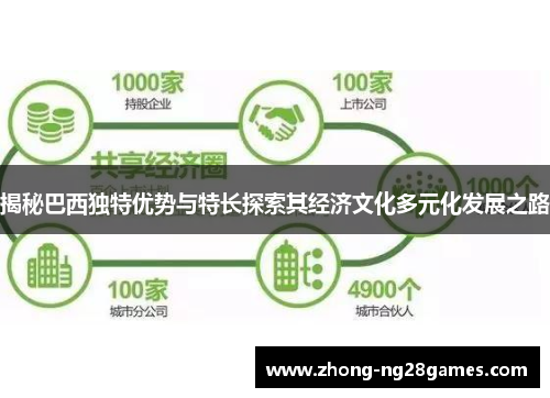 揭秘巴西独特优势与特长探索其经济文化多元化发展之路