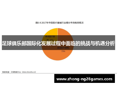 足球俱乐部国际化发展过程中面临的挑战与机遇分析