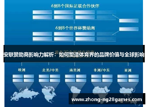 安联赞助商影响力解析：如何塑造体育界的品牌价值与全球影响