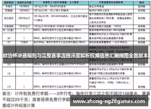 欧协杯决赛规则与完整赛事流程深度解析权威信息汇编指南全面版本