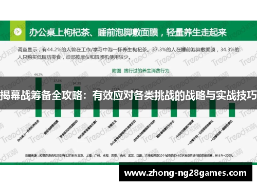 揭幕战筹备全攻略：有效应对各类挑战的战略与实战技巧